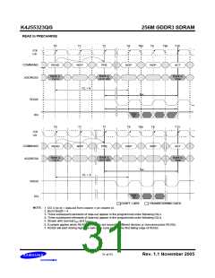 浏览型号K4J55323QG-BC14的Datasheet PDF文件第31页