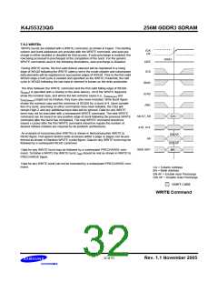 浏览型号K4J55323QG-BC14的Datasheet PDF文件第32页