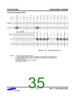 浏览型号K4J55323QG-BC14的Datasheet PDF文件第35页