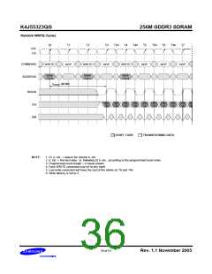 浏览型号K4J55323QG-BC14的Datasheet PDF文件第36页