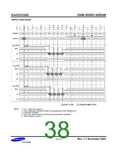 浏览型号K4J55323QG-BC14的Datasheet PDF文件第38页