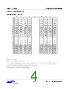 浏览型号K4J55323QG-BC14的Datasheet PDF文件第4页