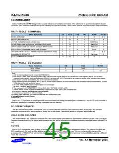 浏览型号K4J55323QG-BC14的Datasheet PDF文件第45页