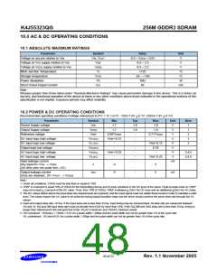 浏览型号K4J55323QG-BC14的Datasheet PDF文件第48页