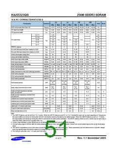 浏览型号K4J55323QG-BC14的Datasheet PDF文件第51页