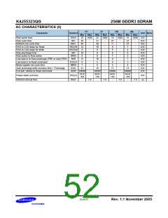 浏览型号K4J55323QG-BC14的Datasheet PDF文件第52页