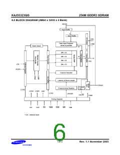 浏览型号K4J55323QG-BC14的Datasheet PDF文件第6页