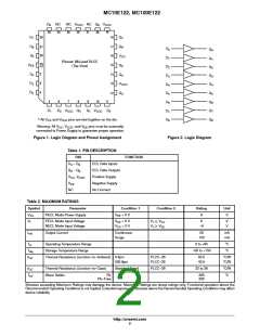 浏览型号MC10E122FNG的Datasheet PDF文件第2页