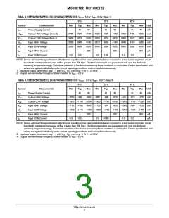 浏览型号MC10E122FNG的Datasheet PDF文件第3页