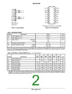 浏览型号MC10H109MELG的Datasheet PDF文件第2页