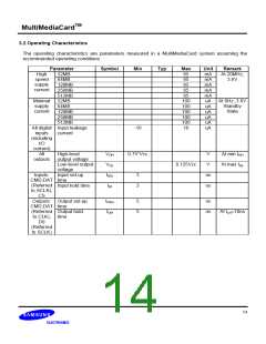 浏览型号MC12U064HAYB-0QC00的Datasheet PDF文件第14页