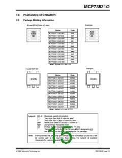浏览型号MCP73831T-2ACI/OT的Datasheet PDF文件第15页