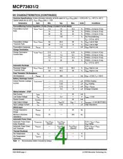 浏览型号MCP73831T-2ACI/OT的Datasheet PDF文件第4页