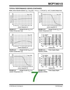 浏览型号MCP73831T-2ACI/OT的Datasheet PDF文件第7页
