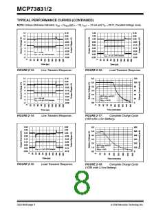 浏览型号MCP73831T-2ACI/OT的Datasheet PDF文件第8页