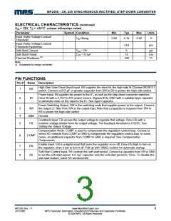 浏览型号MP2305的Datasheet PDF文件第3页
