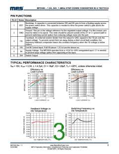 浏览型号MP2359的Datasheet PDF文件第3页