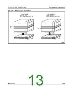 浏览型号NAND01GW3B2CZA6T的Datasheet PDF文件第13页