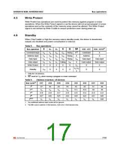 浏览型号NAND01GW3B2CZA6T的Datasheet PDF文件第17页