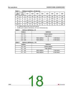 浏览型号NAND01GW3B2CZA6T的Datasheet PDF文件第18页