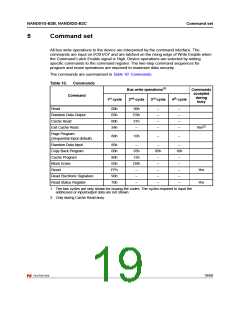 浏览型号NAND01GW3B2CZA6T的Datasheet PDF文件第19页