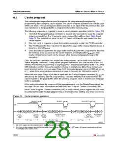浏览型号NAND01GW3B2CZA6T的Datasheet PDF文件第28页