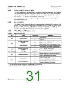 浏览型号NAND01GW3B2CZA6T的Datasheet PDF文件第31页