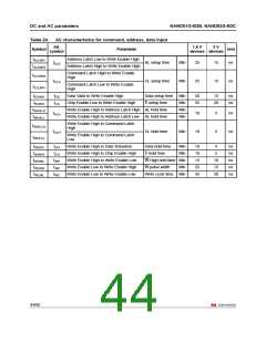 浏览型号NAND01GW3B2CZA6T的Datasheet PDF文件第44页