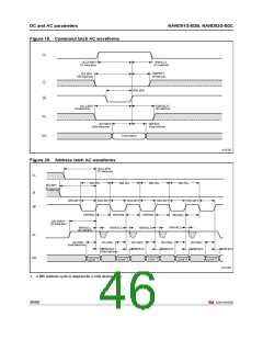 浏览型号NAND01GR3B2BZA6E的Datasheet PDF文件第46页