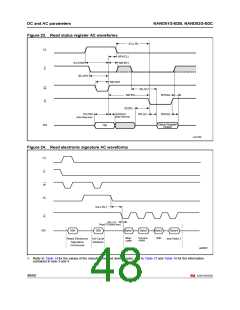 浏览型号NAND01GW3B2CZA6F的Datasheet PDF文件第48页