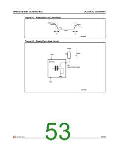 浏览型号NAND01GW3B2CZA6T的Datasheet PDF文件第53页