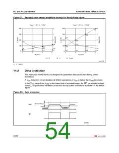 浏览型号NAND01GW3B2CZA6F的Datasheet PDF文件第54页