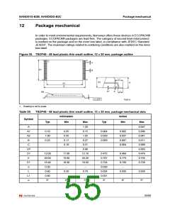 浏览型号NAND01GW3B2CZA6T的Datasheet PDF文件第55页