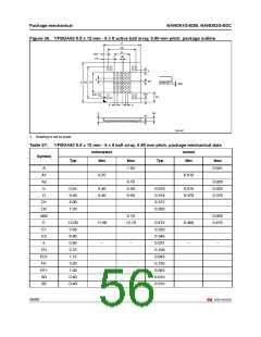 浏览型号NAND01GW3B2CZA6T的Datasheet PDF文件第56页