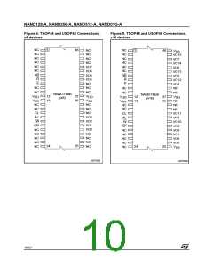 浏览型号NAND128W3A2BN6E的Datasheet PDF文件第10页