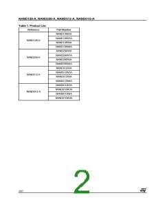 浏览型号NAND256R4A0AZA6F的Datasheet PDF文件第2页