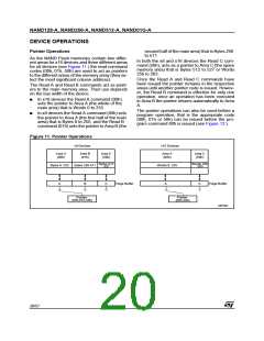 浏览型号NAND256R4A0AZA6F的Datasheet PDF文件第20页