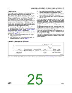浏览型号NAND256R4A0AZA6F的Datasheet PDF文件第25页