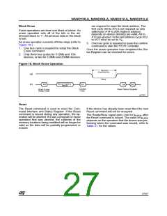 浏览型号NAND256R4A0AZA6F的Datasheet PDF文件第27页