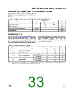 浏览型号NAND256R4A0AZA6F的Datasheet PDF文件第33页