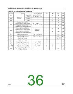 浏览型号NAND256R4A0AZA6F的Datasheet PDF文件第36页