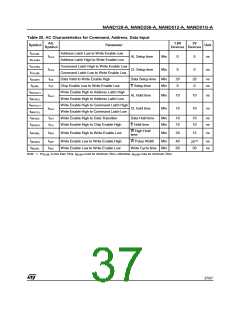 浏览型号NAND256R4A0AZA6F的Datasheet PDF文件第37页