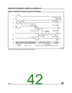 浏览型号NAND256R4A0AZA6F的Datasheet PDF文件第42页