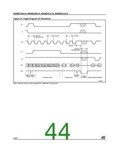 浏览型号NAND256R4A0AZA6F的Datasheet PDF文件第44页