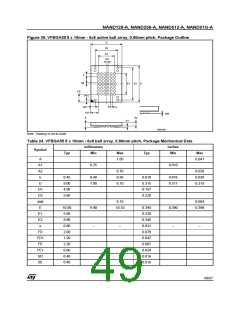 浏览型号NAND256R4A0AZA6F的Datasheet PDF文件第49页