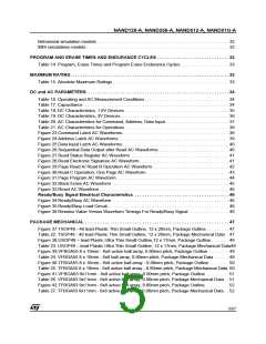 浏览型号NAND256R4A0AZA6F的Datasheet PDF文件第5页