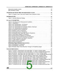 浏览型号NAND128W3A2BN6E的Datasheet PDF文件第5页