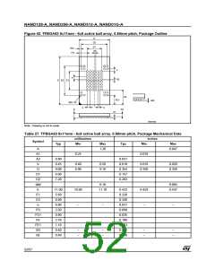 浏览型号NAND256R4A0AZA6F的Datasheet PDF文件第52页