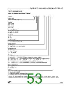 浏览型号NAND256R4A0AZA6F的Datasheet PDF文件第53页