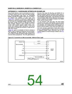 浏览型号NAND256R4A0AZA6F的Datasheet PDF文件第54页